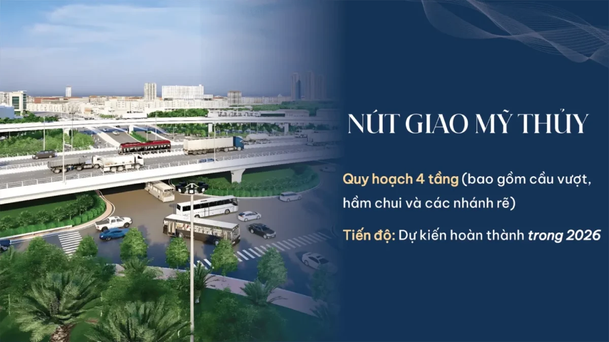 Nút giao Mỹ Thủy