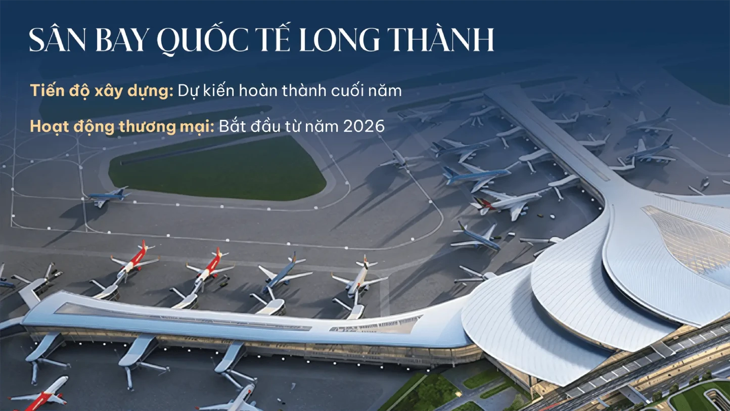 Sân bay quốc tế Long Thành